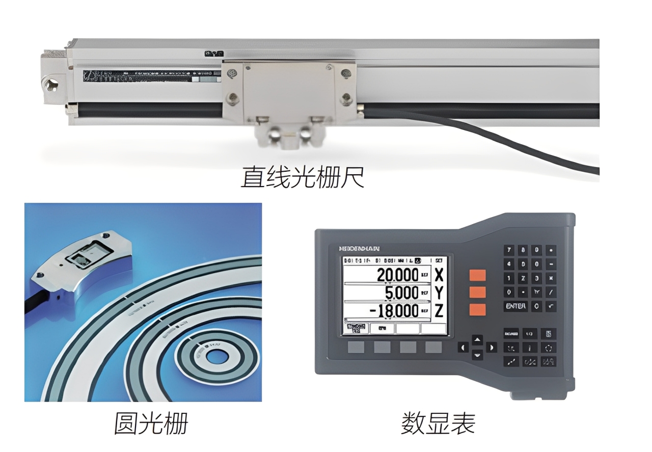 光栅尺闭环控制